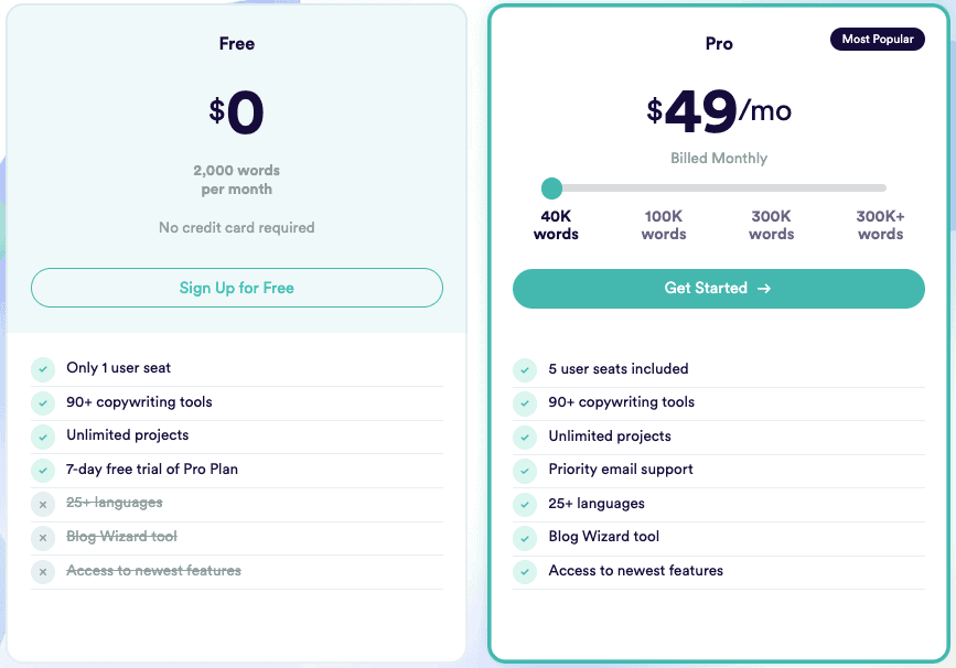 Copy.ai Pricing Plans - AI Writing Tool Best Value