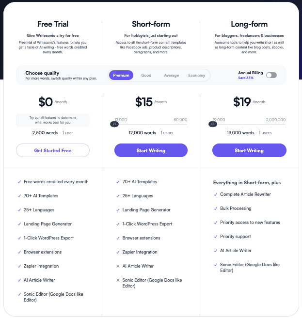 Writesonic Pricing Plans - They offer a free AI content generator plan.